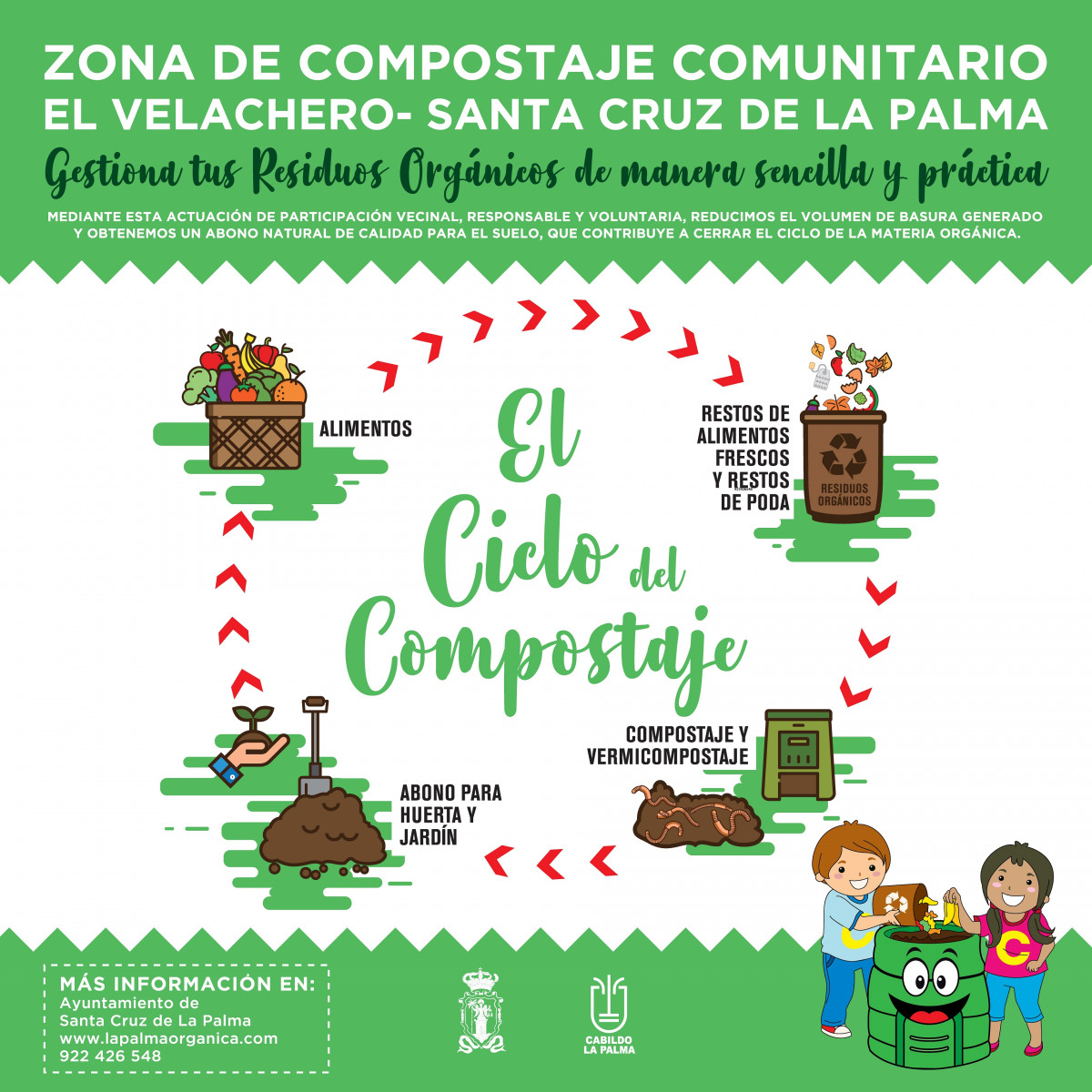 Compostaje comunitario Santa Cruz de La Palma