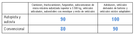 Descarga (2)