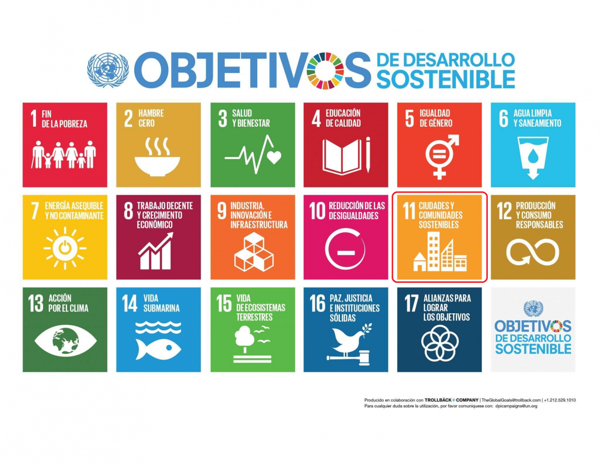 Ciudades y Comunidades sostenibles