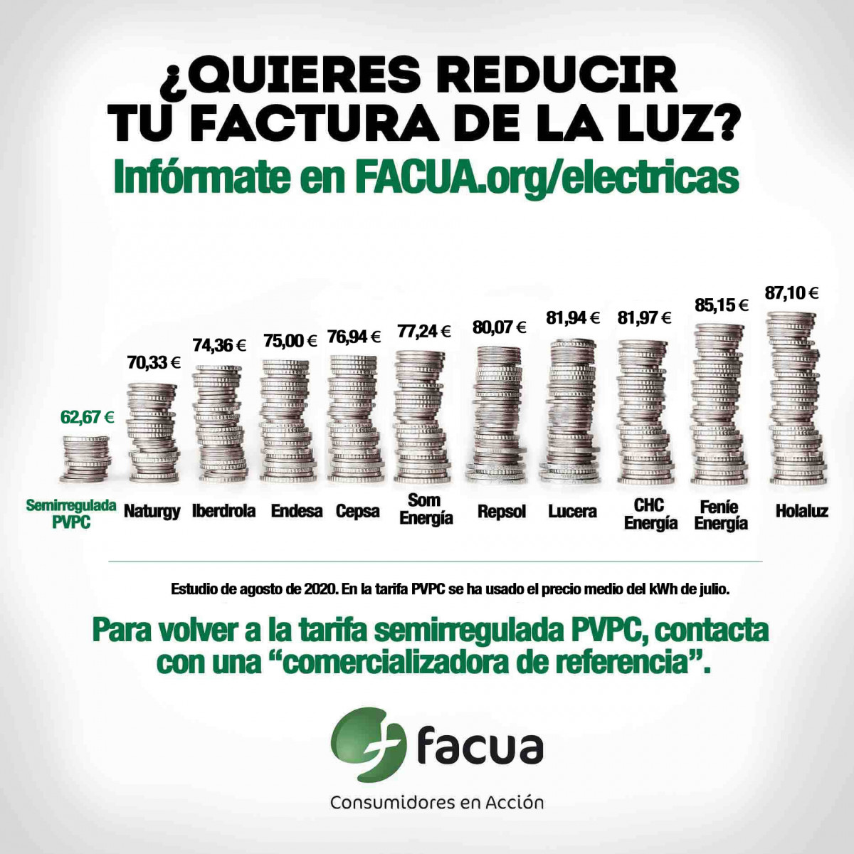 FACUAelectricasagosto20