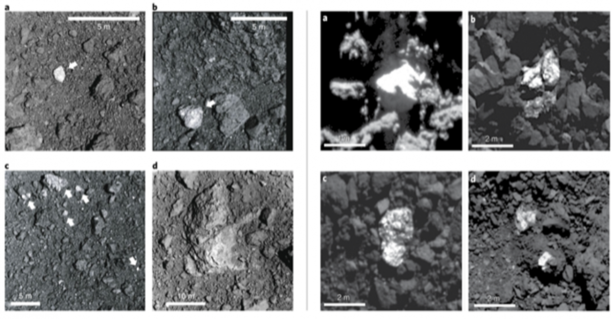 Ryugu bennu exogenous highres2 jpg