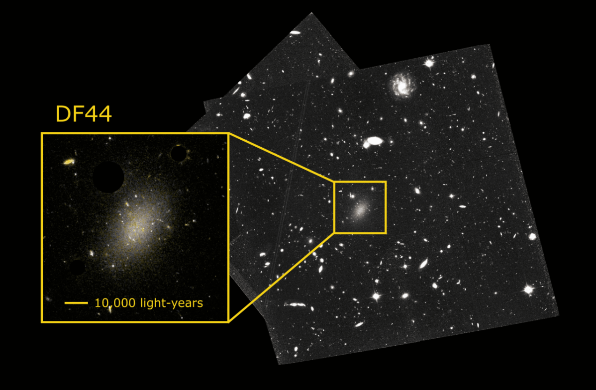 Imagen y ampliación (a color) de la galaxia ultra-difusa Dragonfly 44 tomada por el telescopio espacial Hubble. Crédito: Teymoor Saifollahi y NASA/HST.