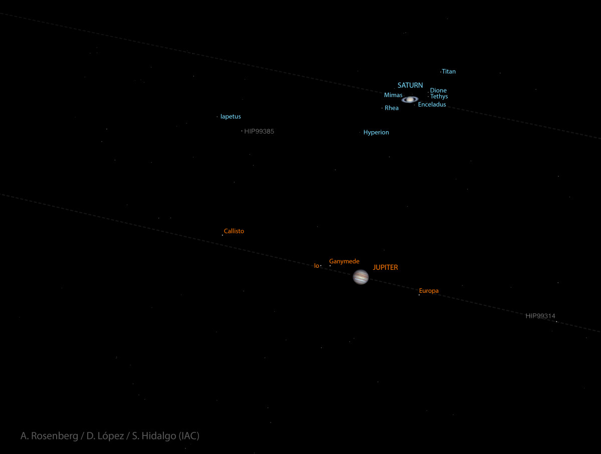 01 Jupiter Saturno imagen profunda con estrellas y MIMAS etiquetas