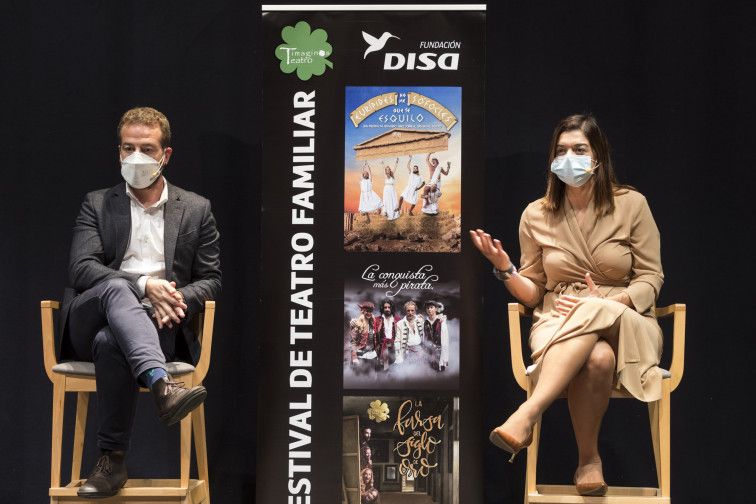 Festival de Teatro Familiar Fundación DISA Juan Márquez y Sara Mateos