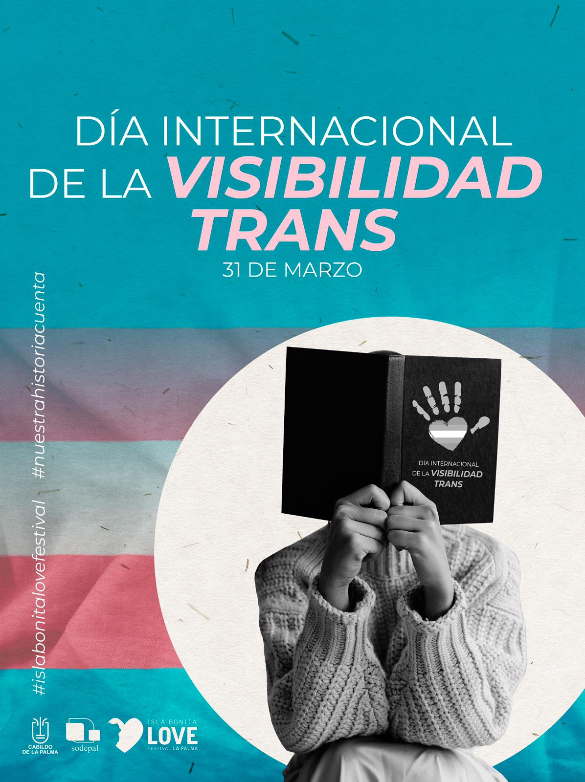 IBLF Visibilidad trans