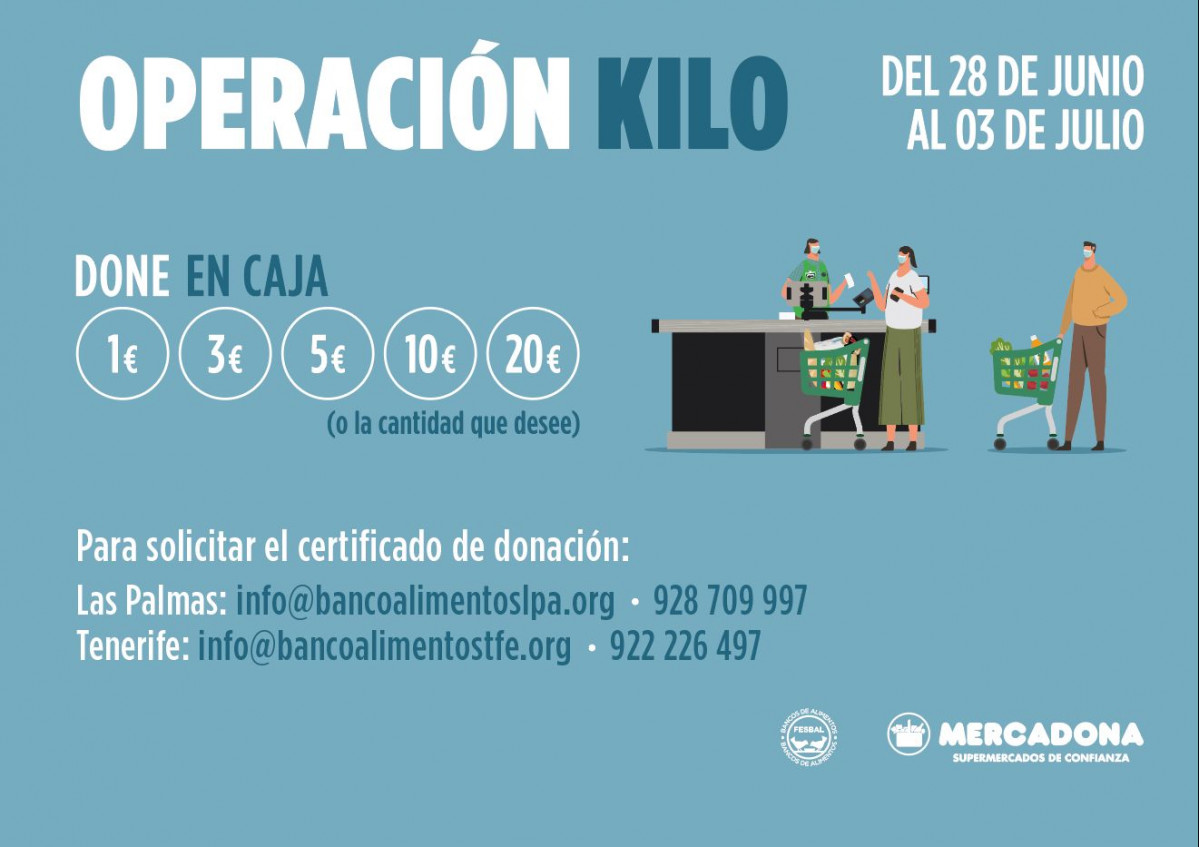 Cartel Operaciu00f3n Kilo Banco de Alimentos