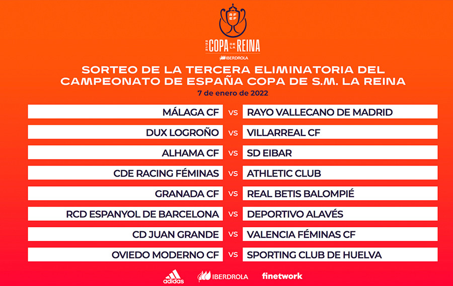 Resultadosorteocopareina3