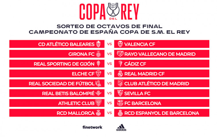 Sorteooctavoscoparey