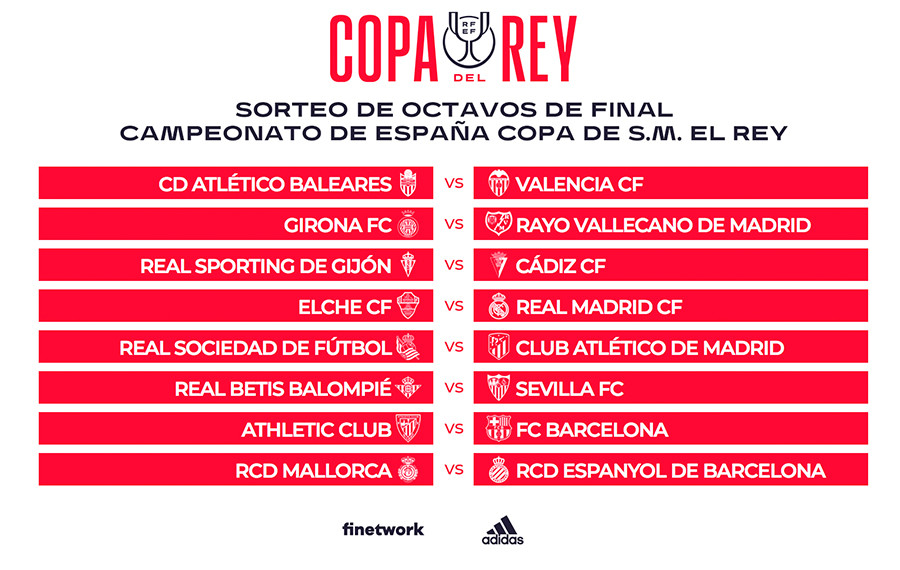 Sorteooctavoscoparey