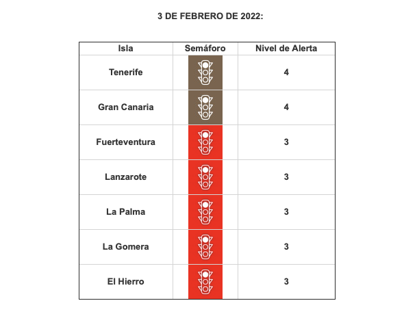 Semau0301foro