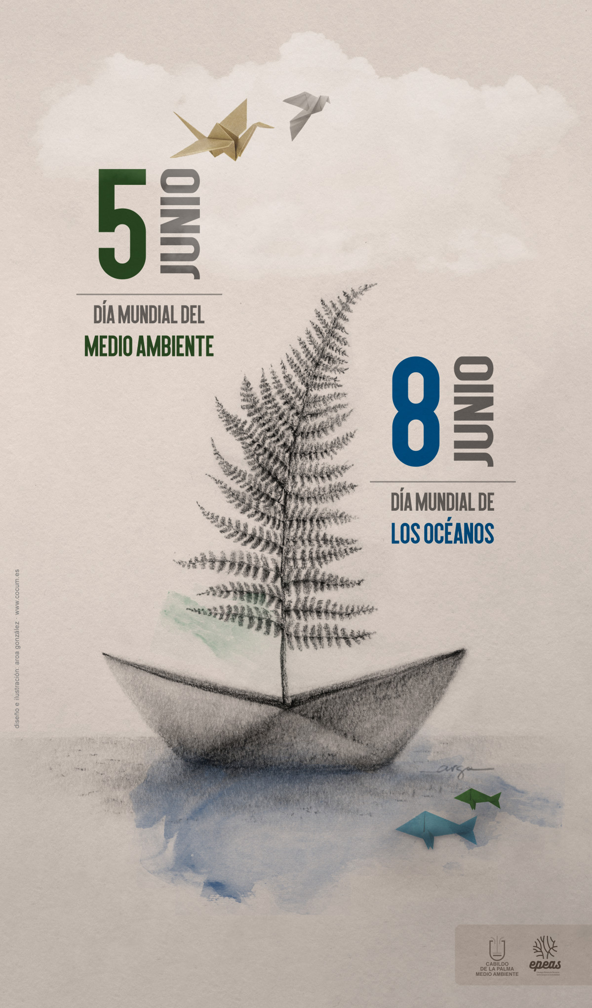 Cartel medio ambiente y oceanos 2022