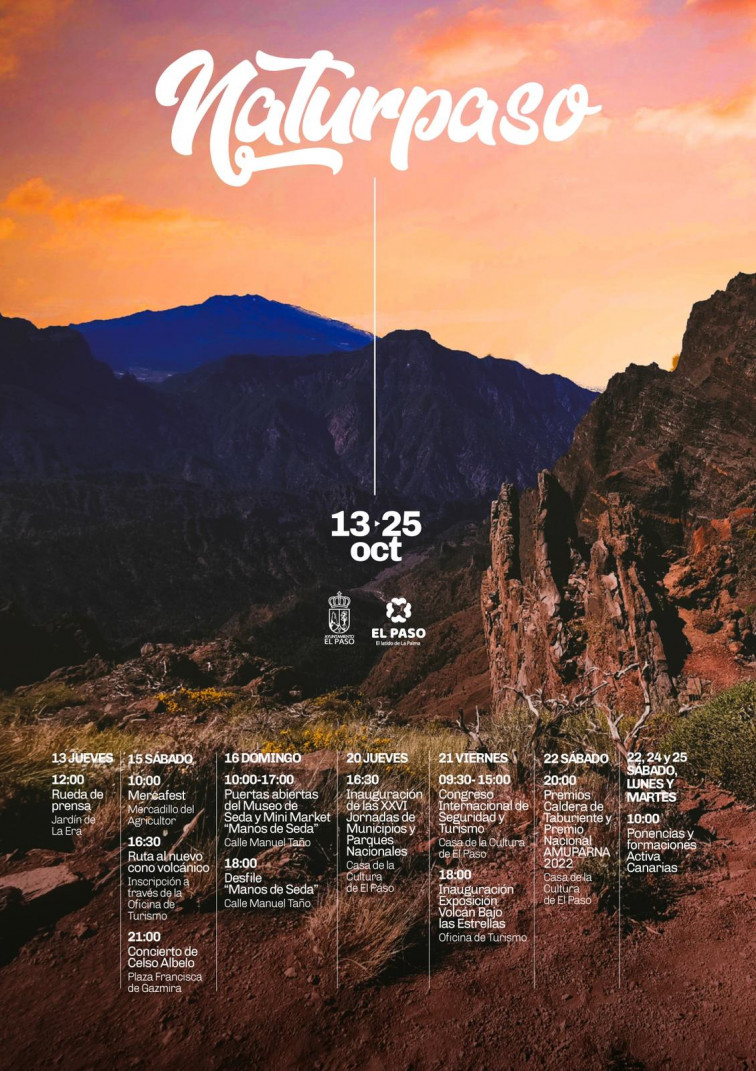 Cartel Naturpaso 2022