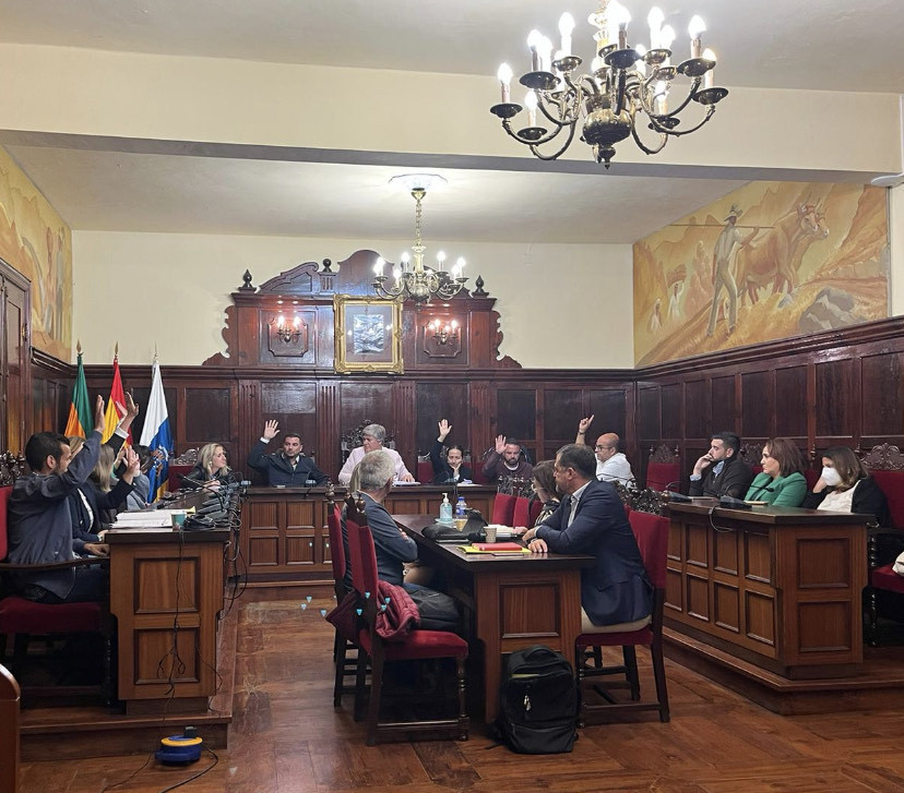 Presupuesto 