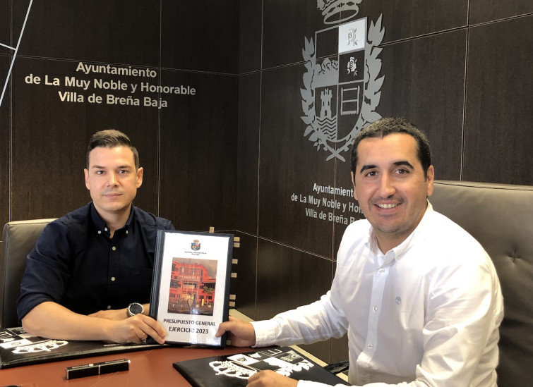 Borja Pérez y Abel Pérez Presupuesto 2023