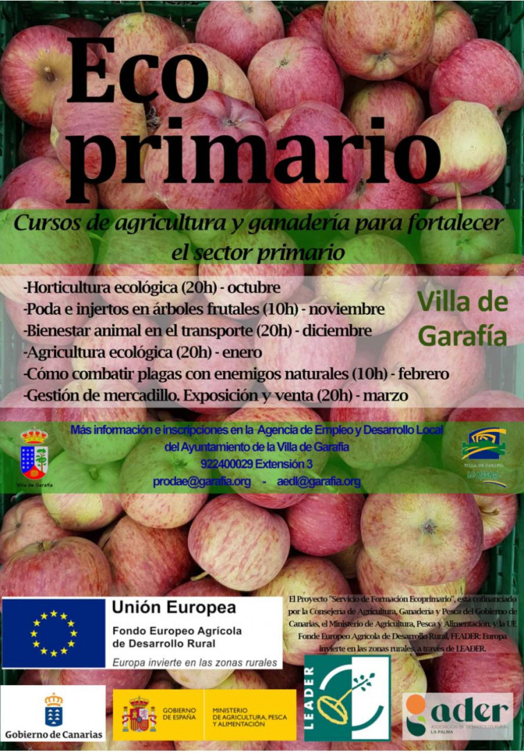 Ecoprimario