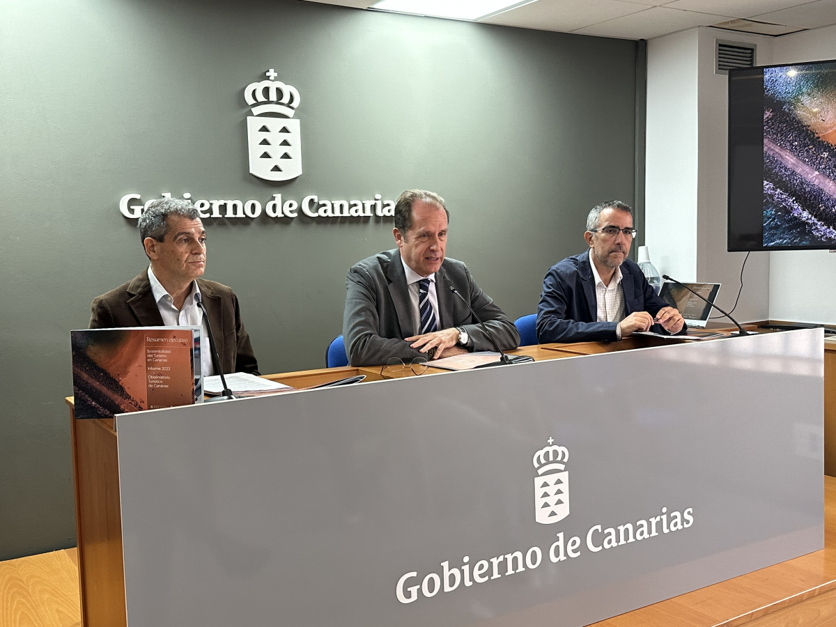 Presentaciu00f3n informe Sostenibilidad Turismo Canarias 2023 201223