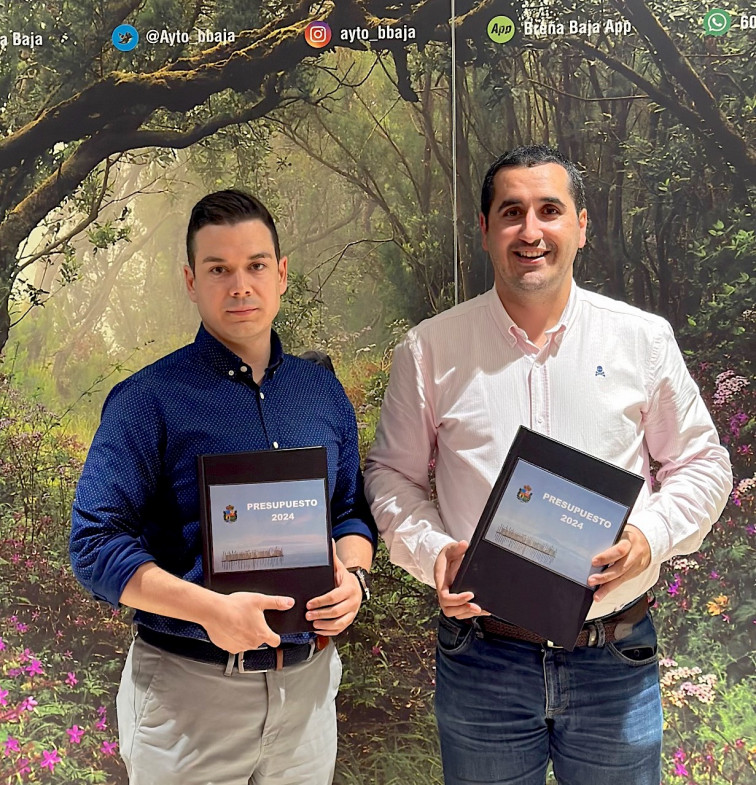 Borja Pérez y Abel Pérez Presupuesto 2024