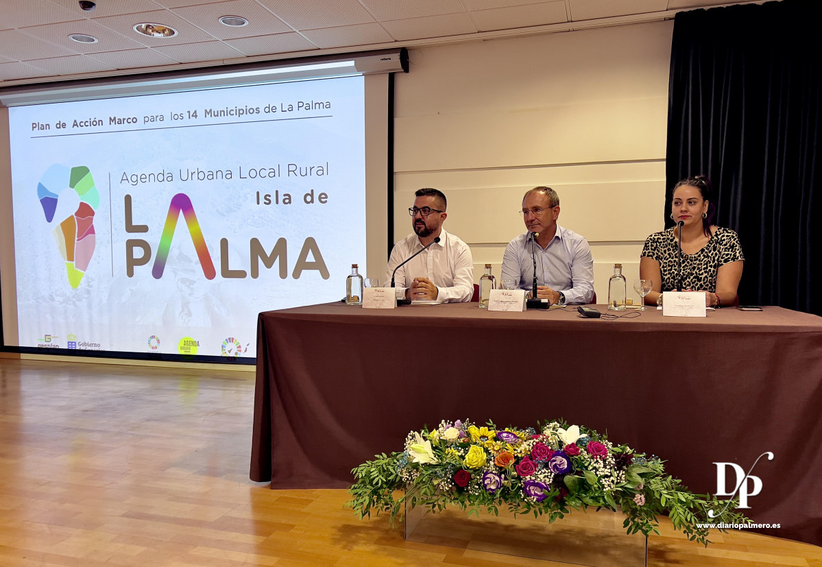 Agenda Urbana y Rural La Palma
