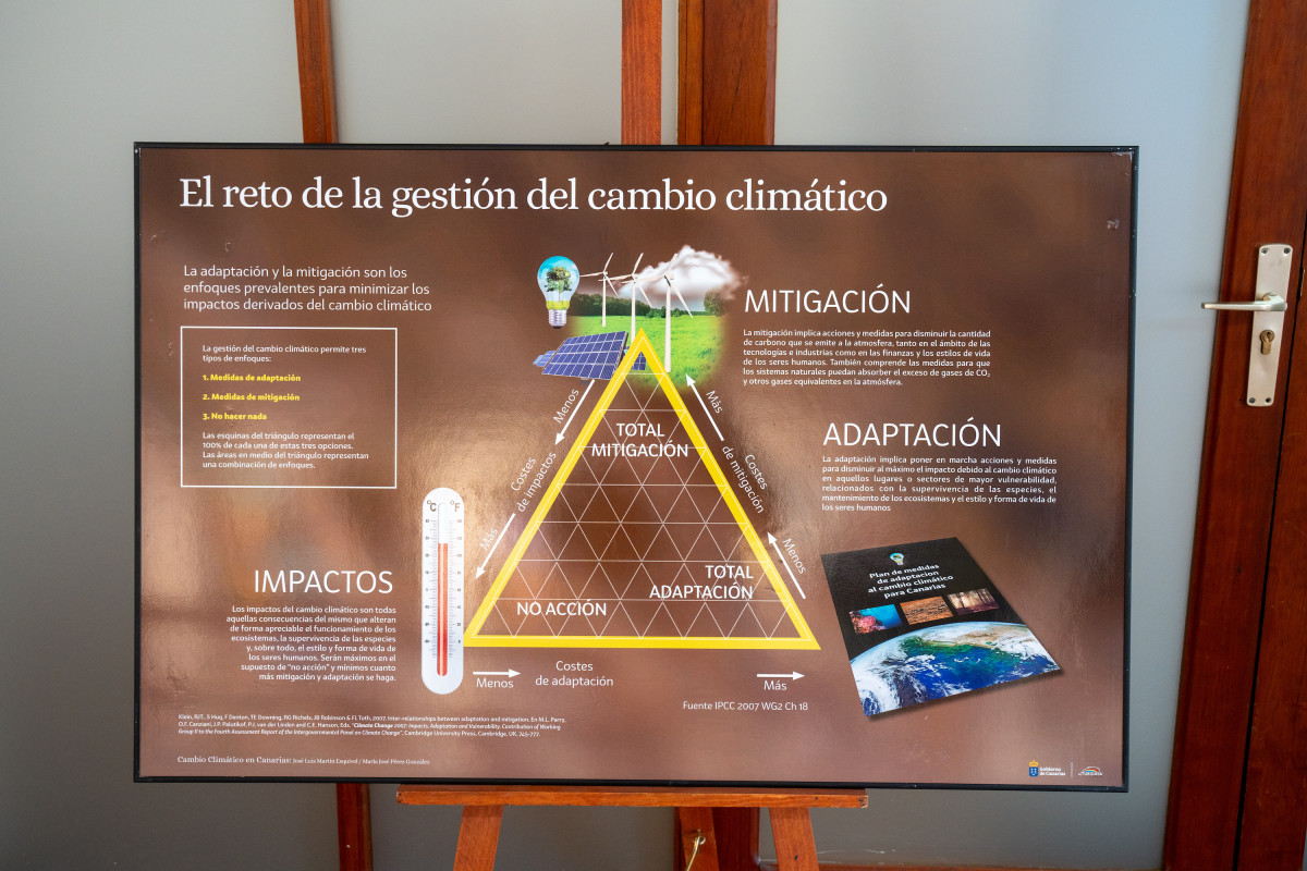 241024 lpa zapatacambioclima7