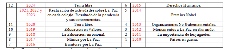 Sin tu00edtulo