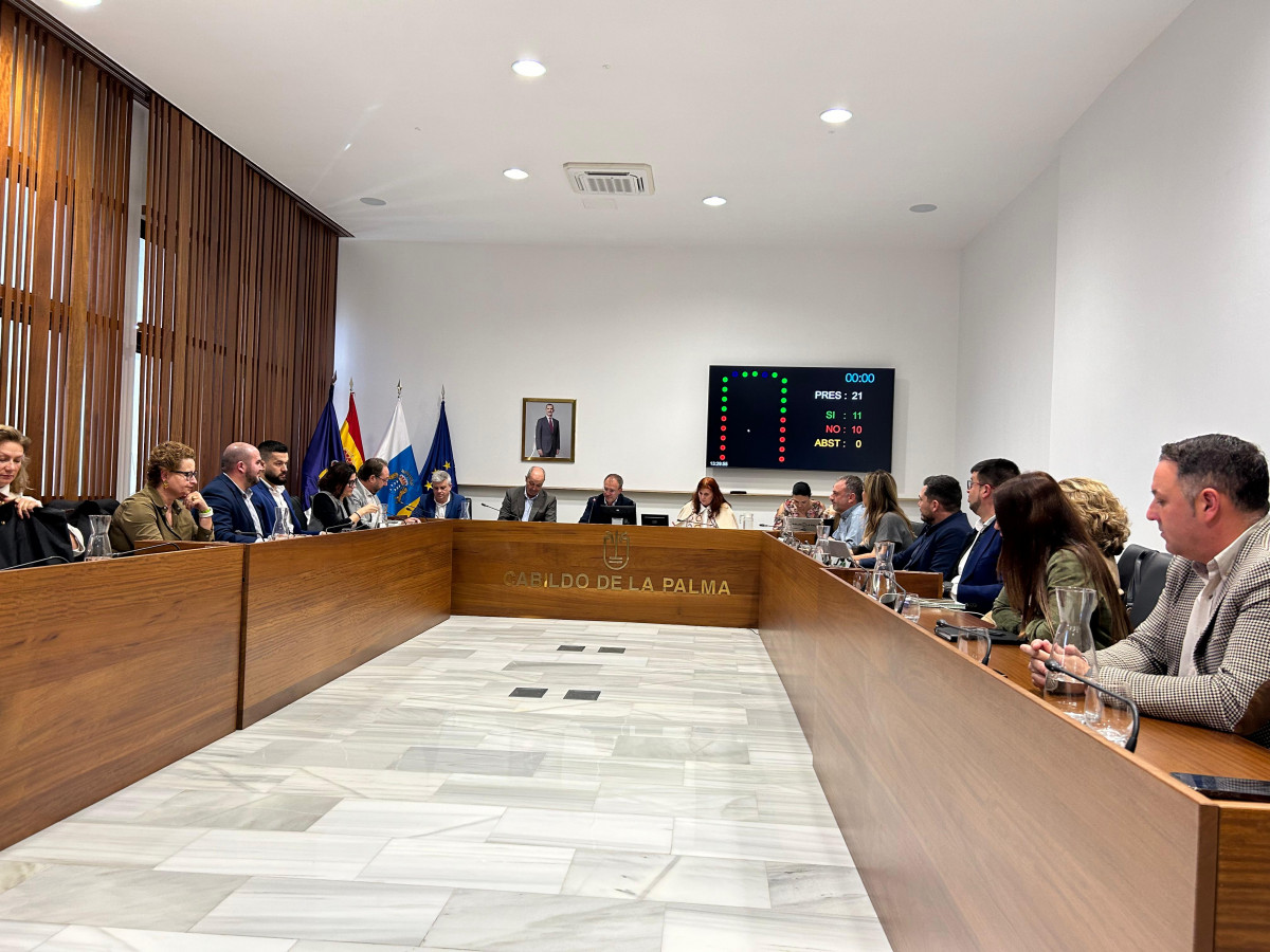 Presupuesto Cabildo 2