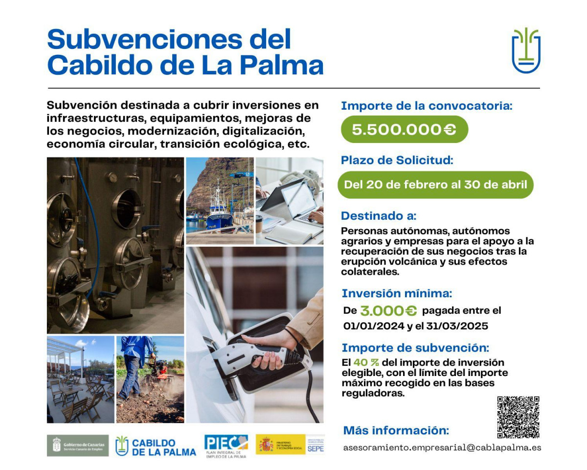 Subvenciones autónomos y empresas