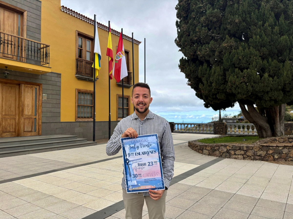 Aitor Rodriguez Perez