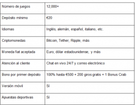 Sin título
